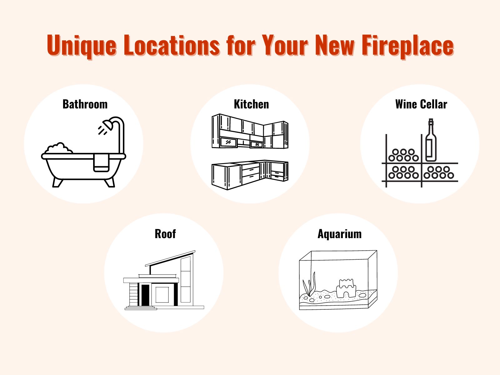 original infographic stating unique places to put a fireplace