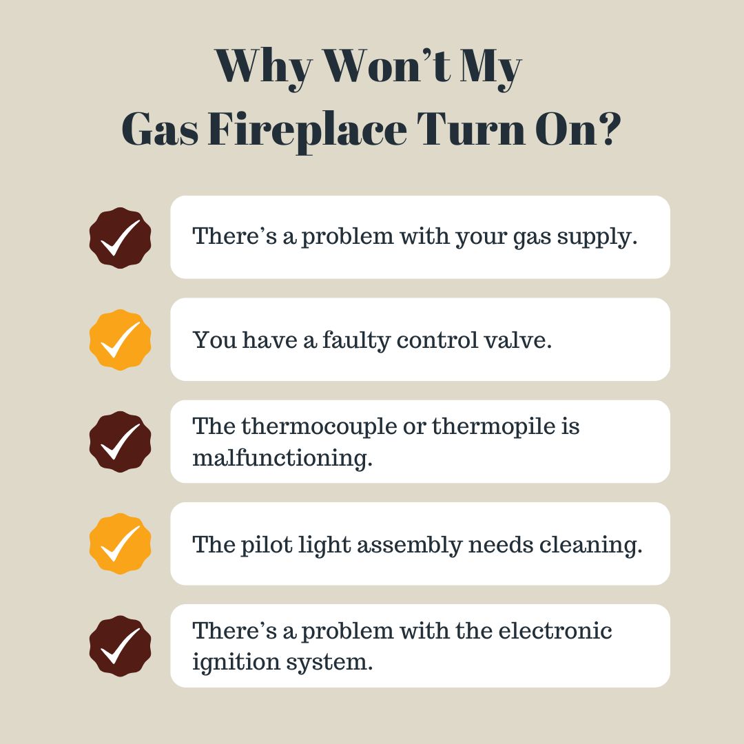 original infographic stating reasons why a gas fireplace may not be turning on - gas supply issue, faulty control valve, thermocouple malfunction, dirty pilot assembly, electronic issue